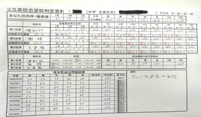 公立高校志望校判定テスト